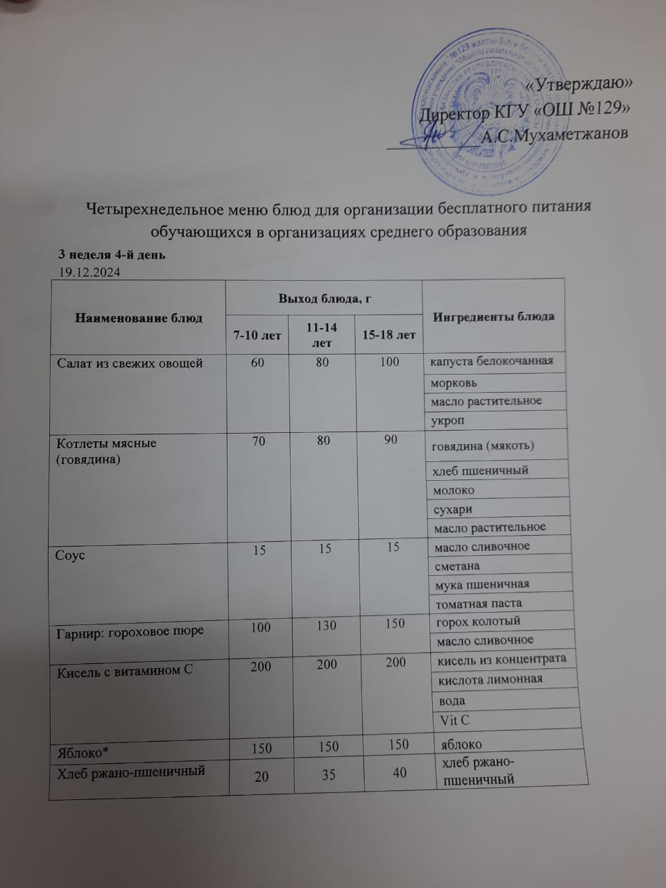 19.12.2024 арналған асхана мәзірі/ Меню столовой на 19.12.2024 год