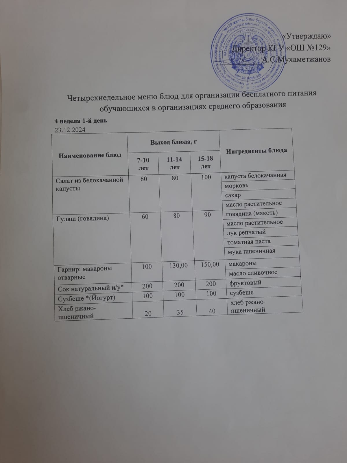 23.12.2024 арналған асхана мәзірі/ Меню столовой на 23.12.2024 год