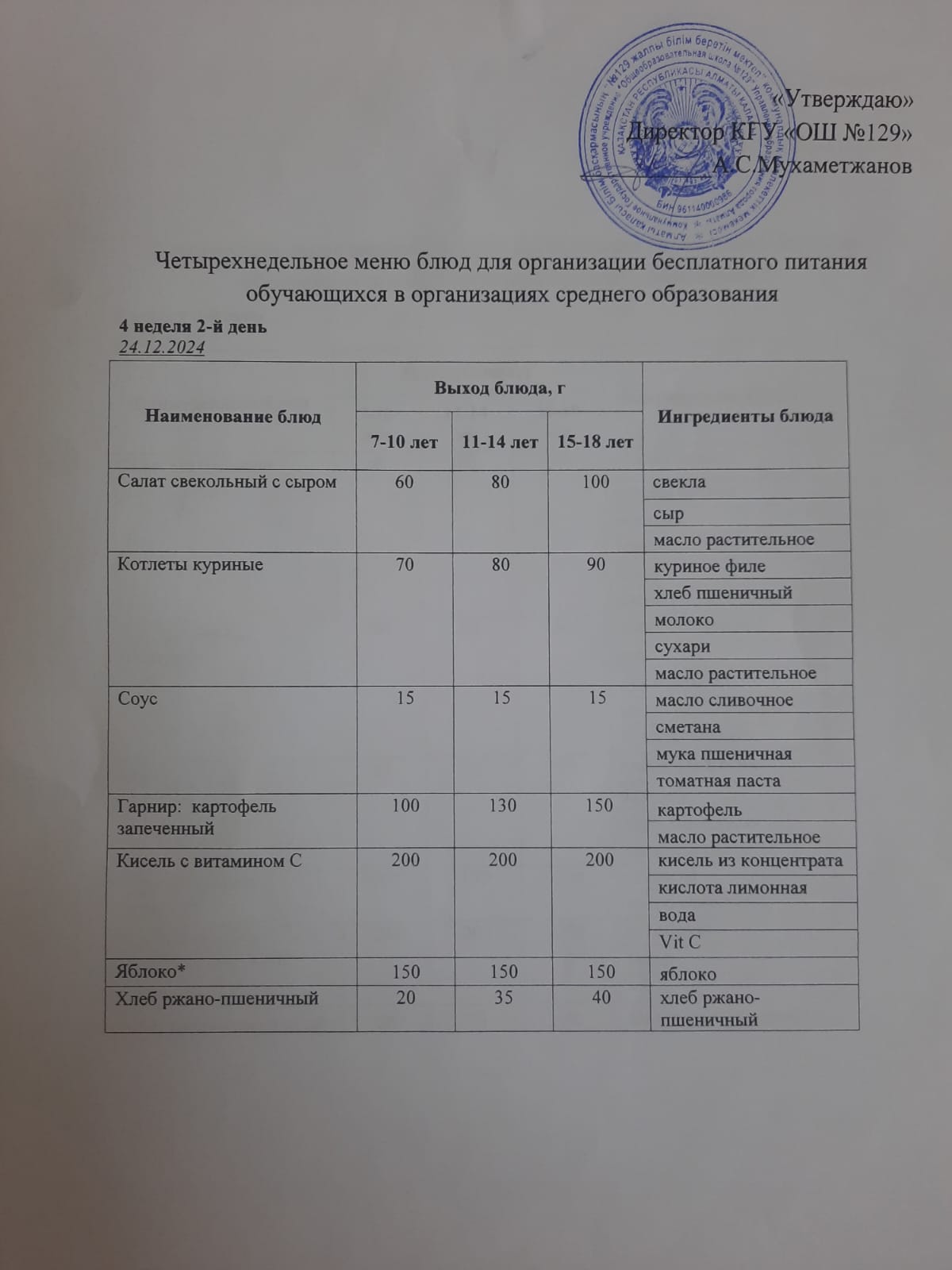 24.12.2024 арналған асхана мәзірі/ Меню столовой на 24.12.2024 год