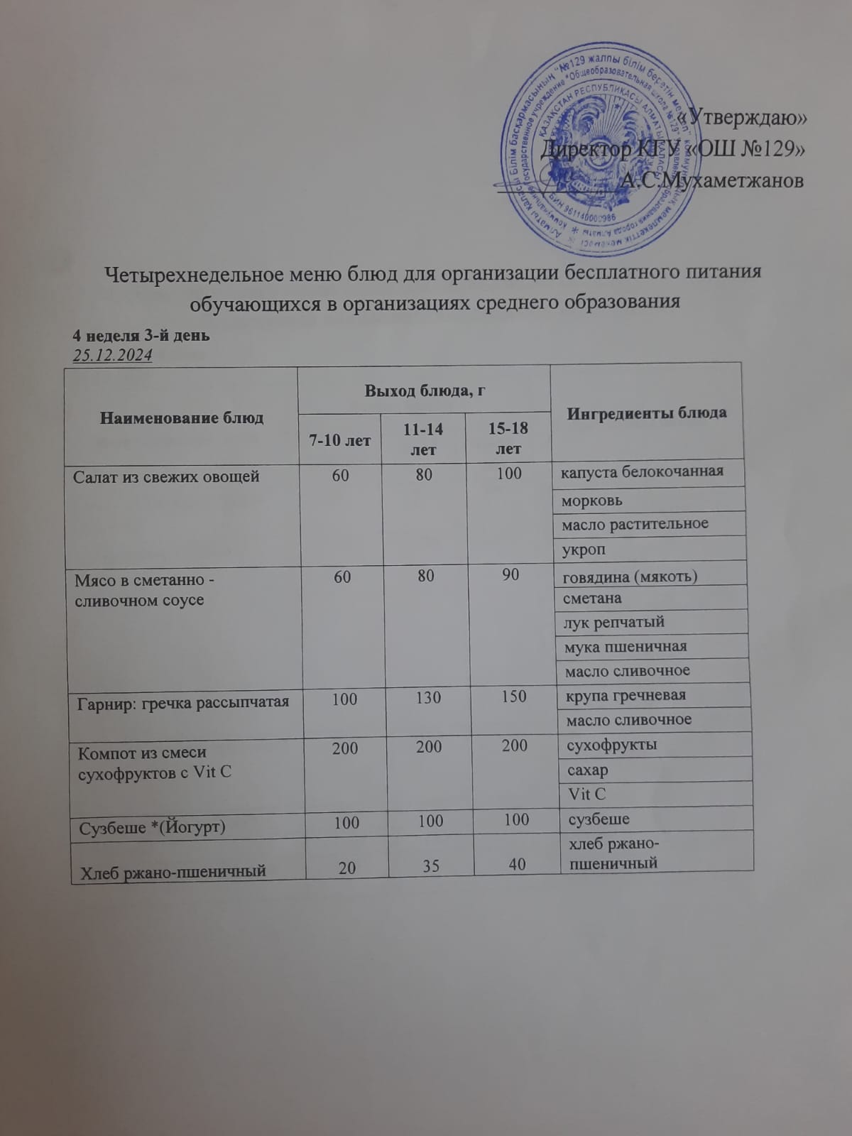 25.12.2024 арналған асхана мәзірі/ Меню столовой на 25.12.2024 год