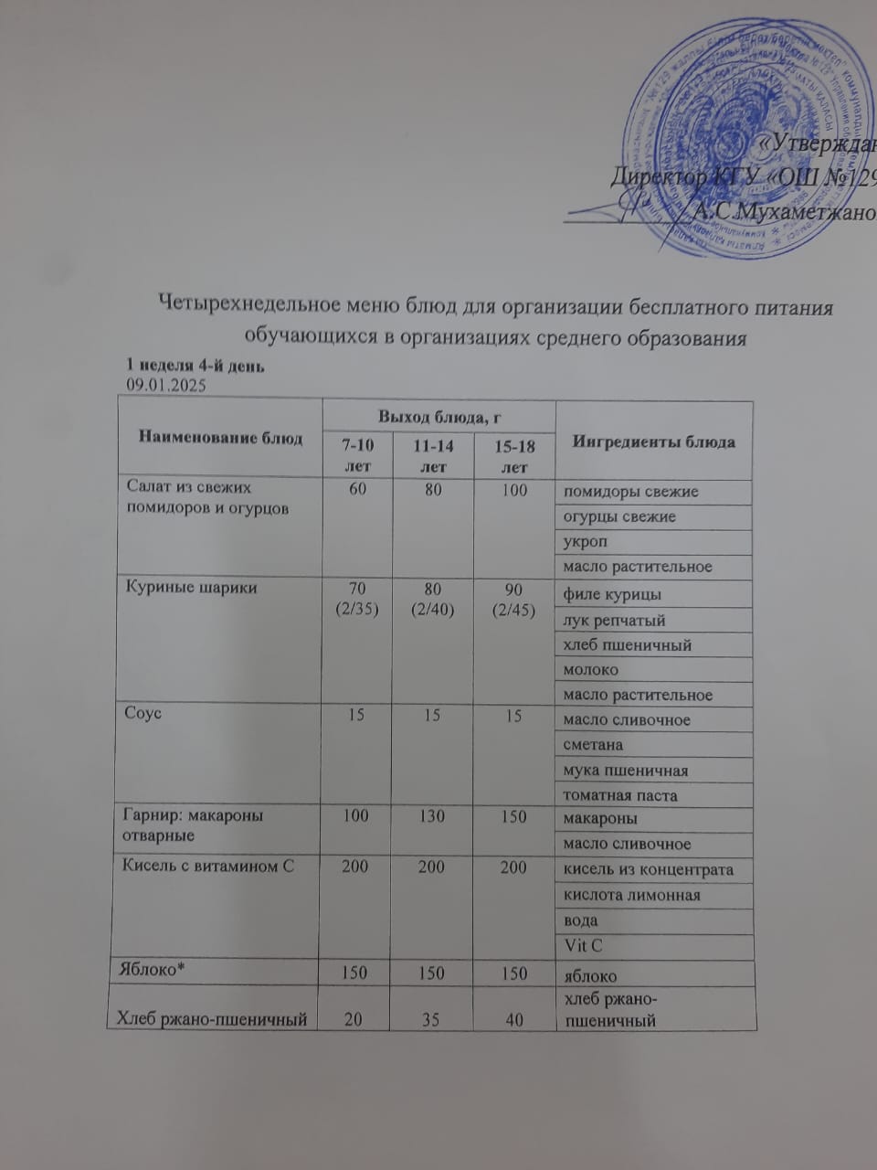 09.01.2025 арналған асхана мәзірі/ Меню столовой на 09.01.2025 год