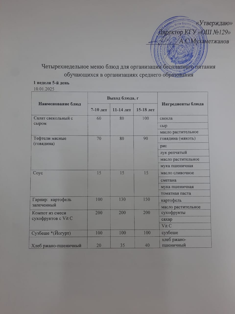 10.01.2025 арналған асхана мәзірі/ Меню столовой на 10.01.2025 год