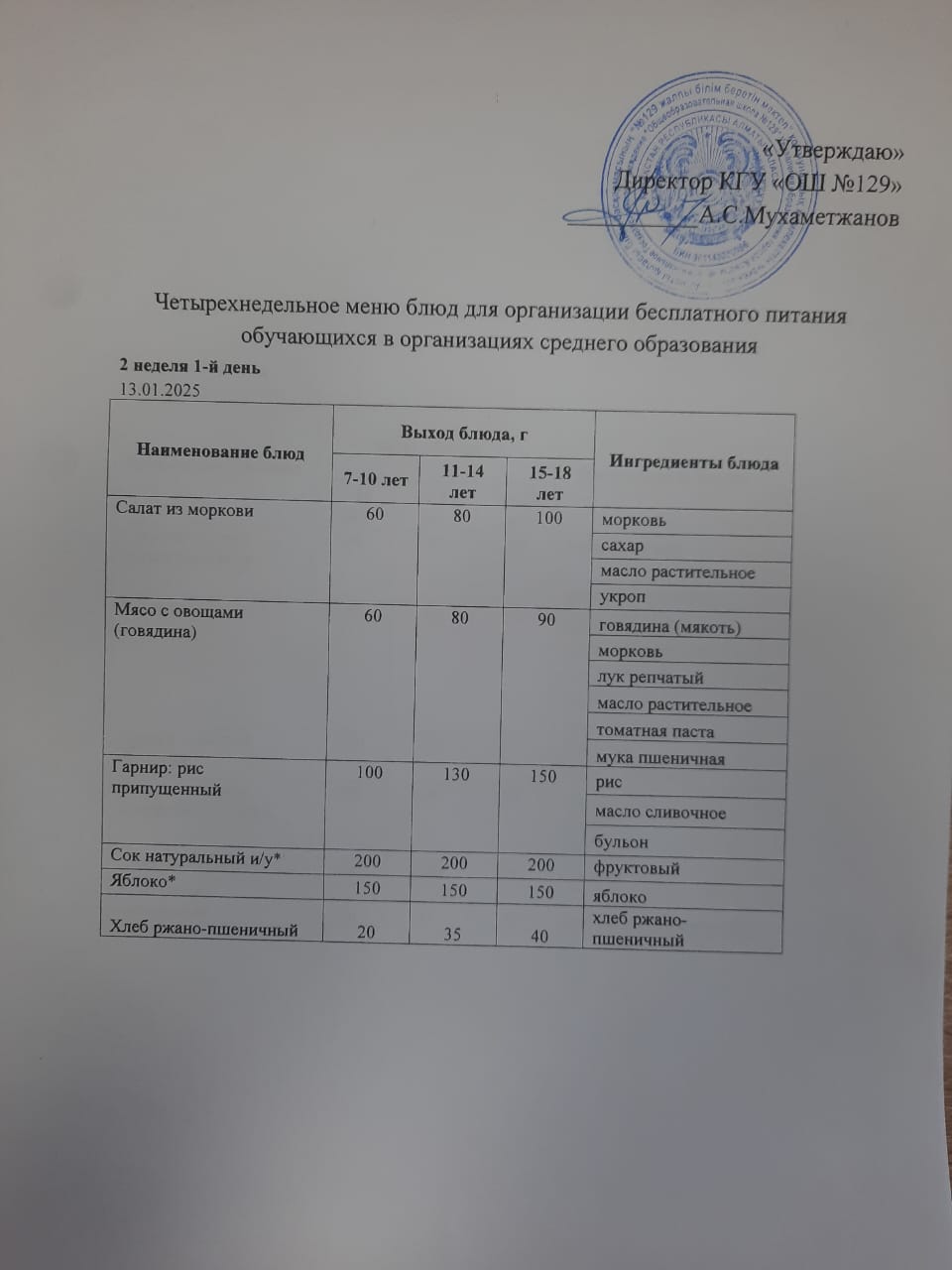 13.01.2025 арналған асхана мәзірі/ Меню столовой на 13.01.2025 год