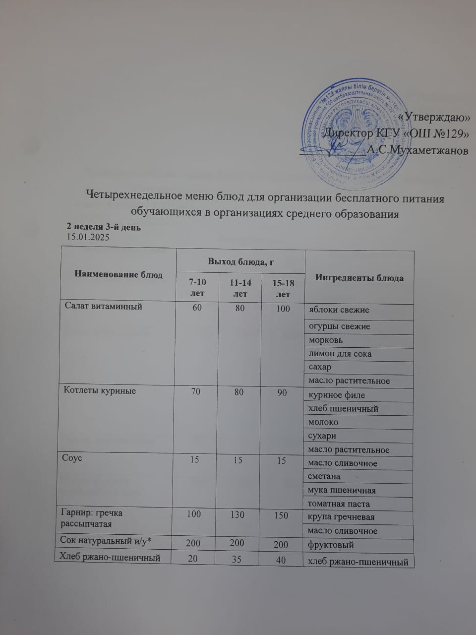 15.01.2025 арналған асхана мәзірі/ Меню столовой на 15.01.2025 год