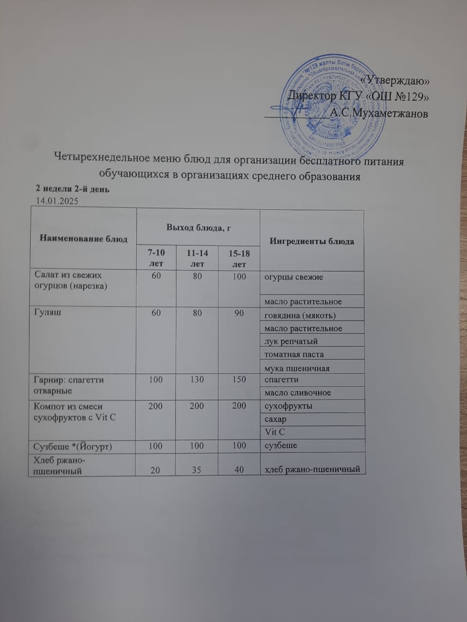 14.01.2025 арналған асхана мәзірі/ Меню столовой на 14.01.2025 год