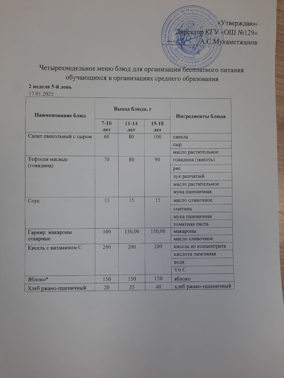 17.01.2025 арналған асхана мәзірі/ Меню столовой на 17.01.2025 год