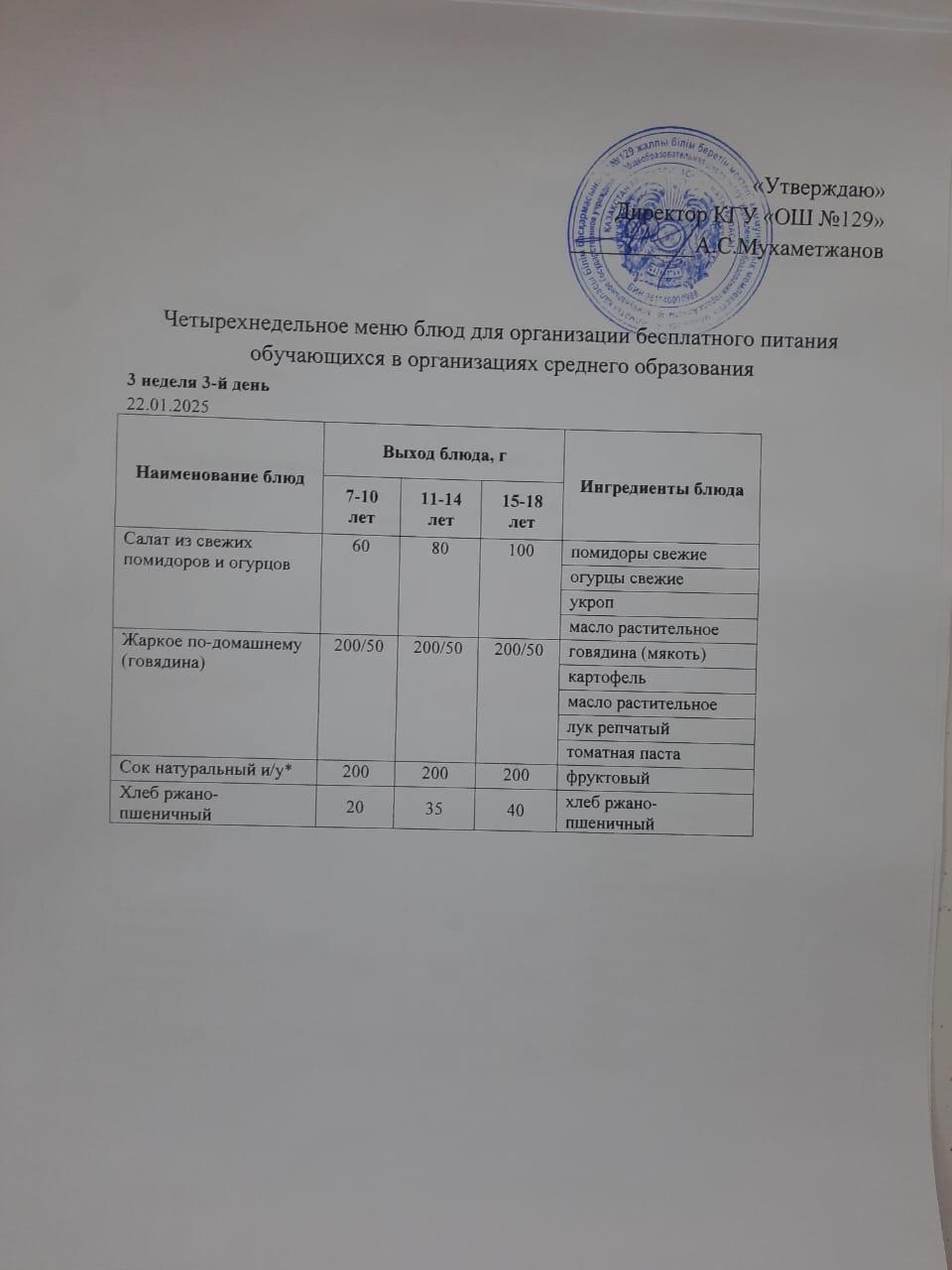 22.01.2025 арналған асхана мәзірі/ Меню столовой на 22.01.2025 год