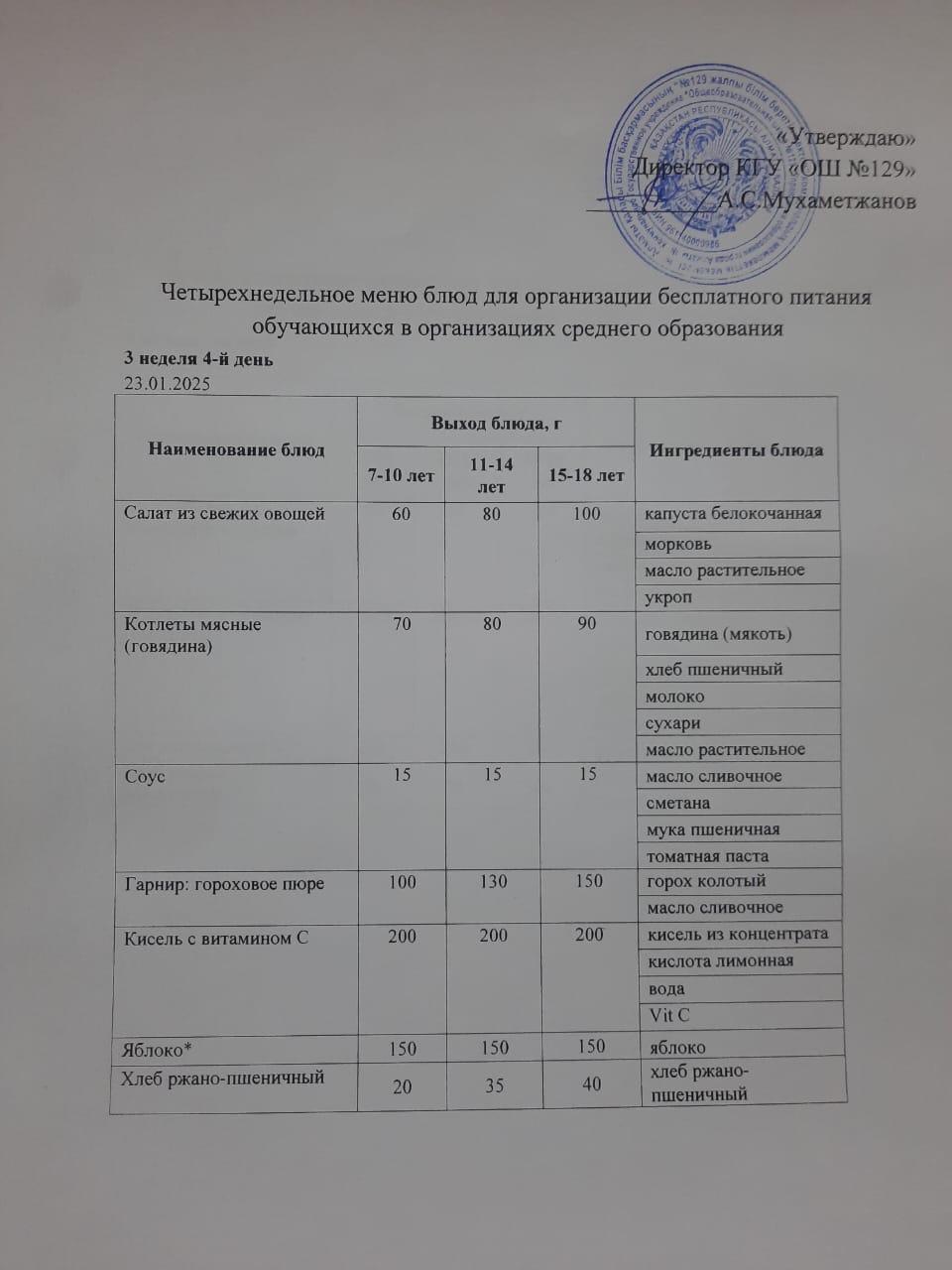 23.01.2025 арналған асхана мәзірі/ Меню столовой на 23.01.2025 год