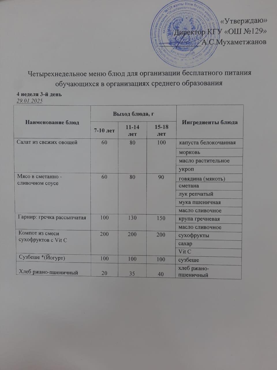 29.01.2025 арналған асхана мәзірі/ Меню столовой на 29.01.2025 год