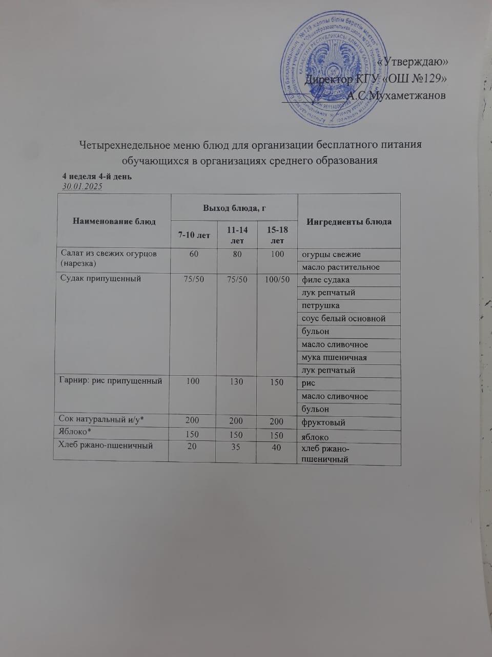 30.01.2025 арналған асхана мәзірі/ Меню столовой на 30.01.2025 год