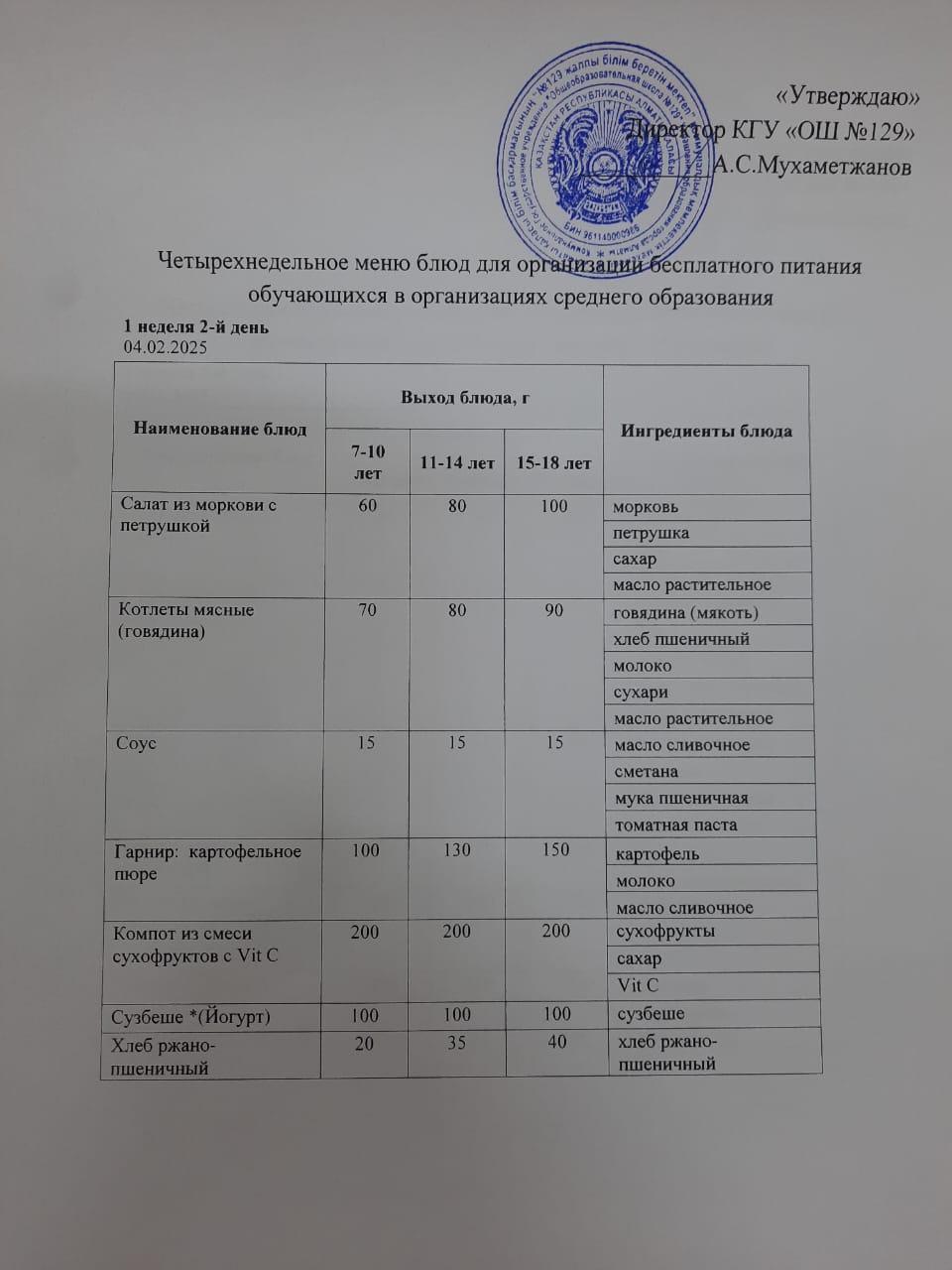 04.02.2025 арналған асхана мәзірі/ Меню столовой на 04.02.2025 год