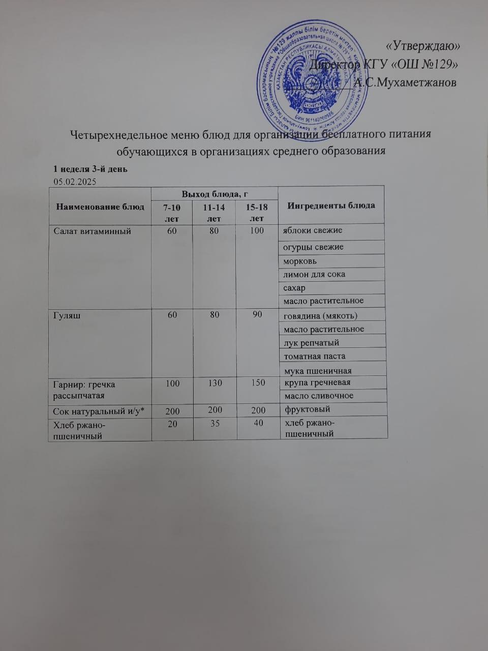 05.02.2025 арналған асхана мәзірі/ Меню столовой на 05.02.2025 год