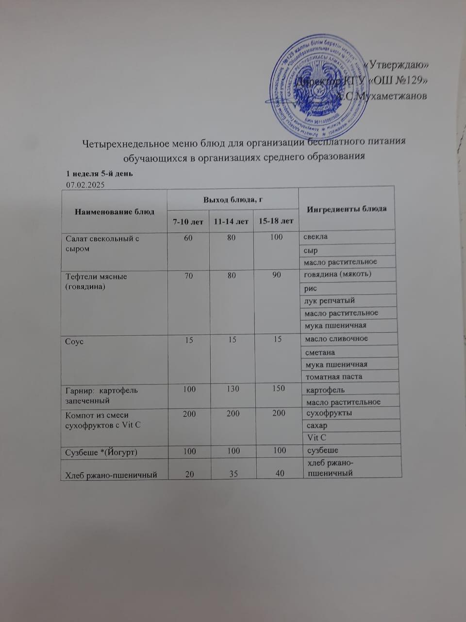 07.02.2025 арналған асхана мәзірі/ Меню столовой на 07.02.2025 год
