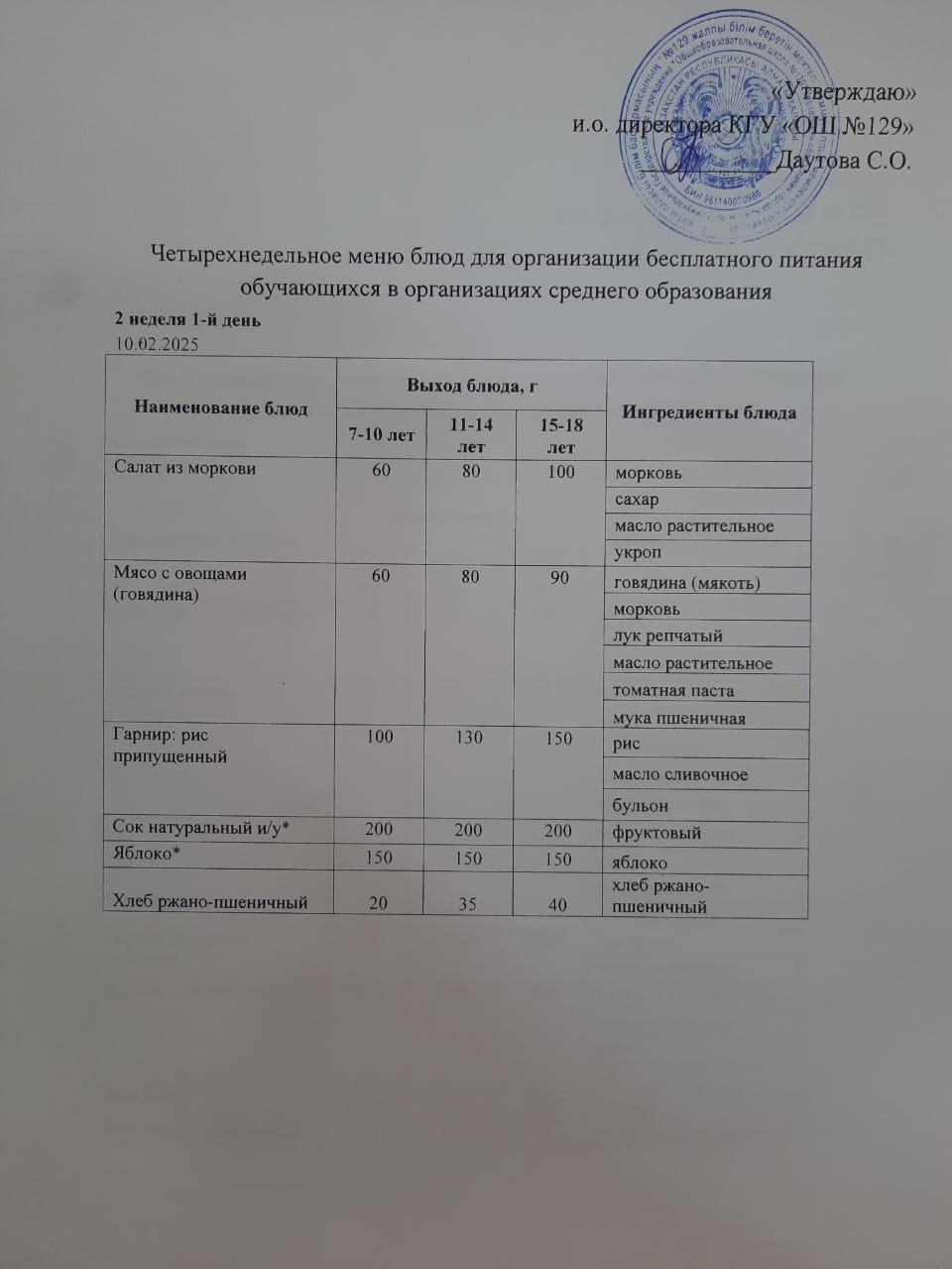 10.02.2025 арналған асхана мәзірі/ Меню столовой на 10.02.2025 год