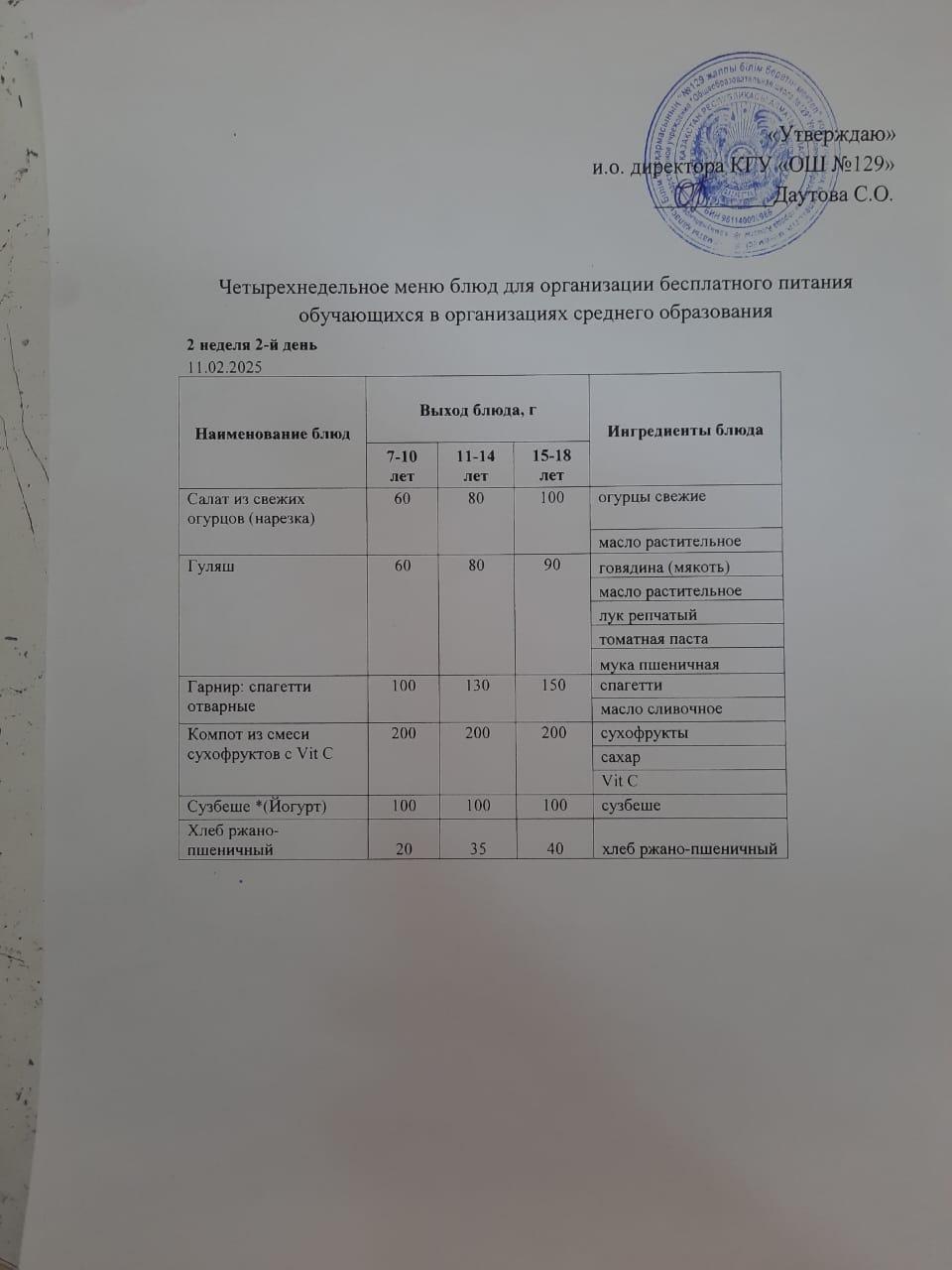 11.02.2025 арналған асхана мәзірі/ Меню столовой на 11.02.2025 год