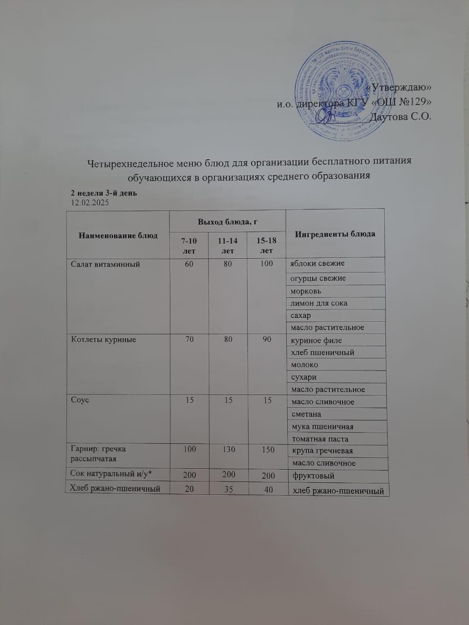 12.02.2025 арналған асхана мәзірі/ Меню столовой на 12.02.2025 год