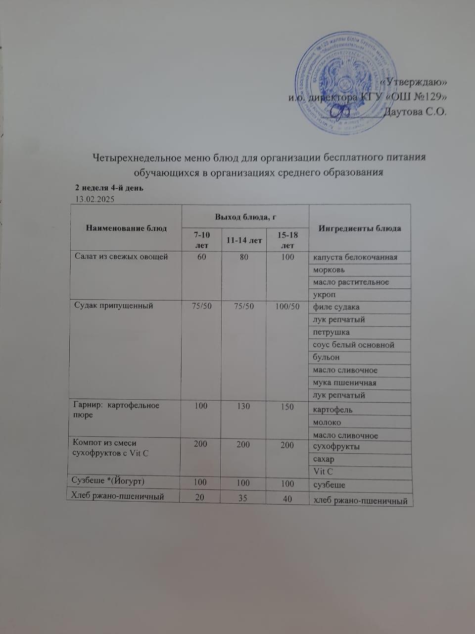 13.02.2025 арналған асхана мәзірі/ Меню столовой на 13.02.2025 год