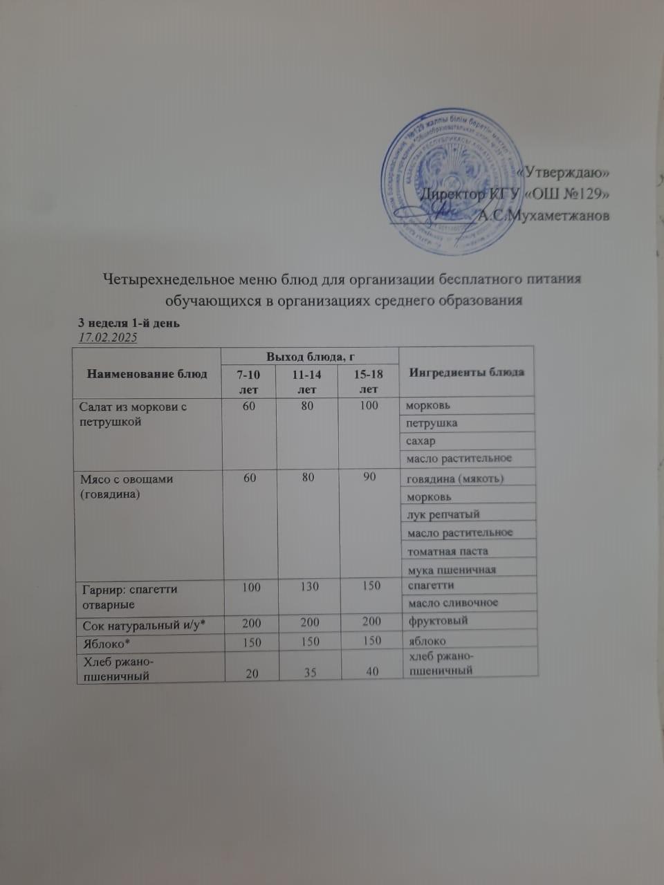 17.02.2025 арналған асхана мәзірі/ Меню столовой на 17.02.2025 год