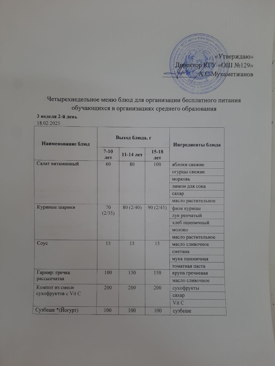 18.02.2025 арналған асхана мәзірі/ Меню столовой на 18.02.2025 год