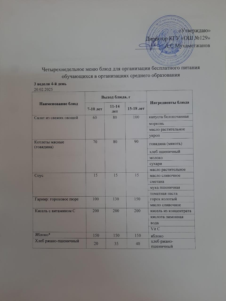 20.02.2025 арналған асхана мәзірі/ Меню столовой на 20.02.2025 год