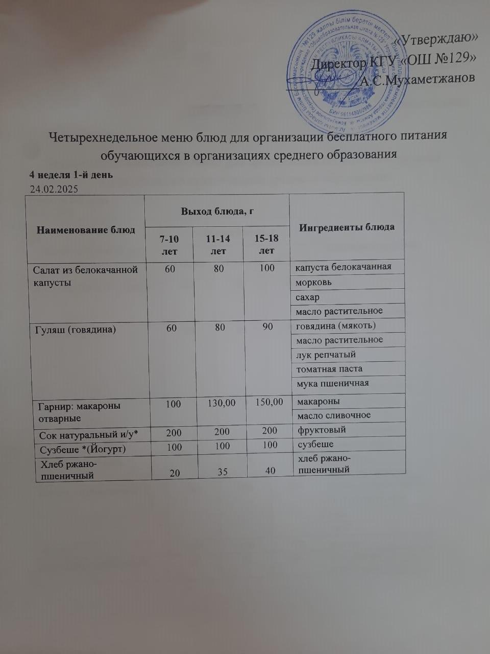 24.02.2025 арналған асхана мәзірі/ Меню столовой на 24.02.2025 год