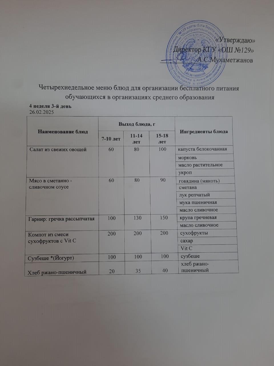 26.02.2025 арналған асхана мәзірі/ Меню столовой на 26.02.2025 год