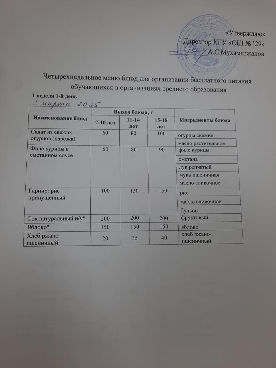 03.03.2025 арналған асхана мәзірі/ Меню столовой на 03.03.2025 год