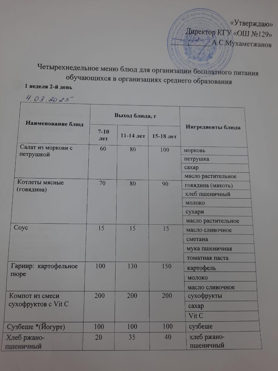 04.03.2025 арналған асхана мәзірі/ Меню столовой на 04.03.2025 год