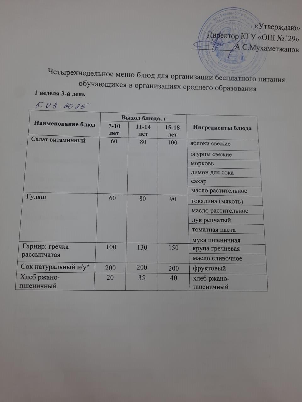 05.03.2025 арналған асхана мәзірі/ Меню столовой на 05.03.2025 год