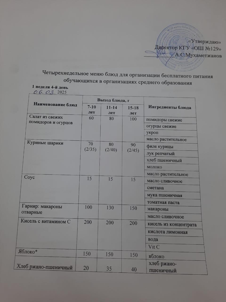 06.03.2025 арналған асхана мәзірі/ Меню столовой на 06.03.2025 год