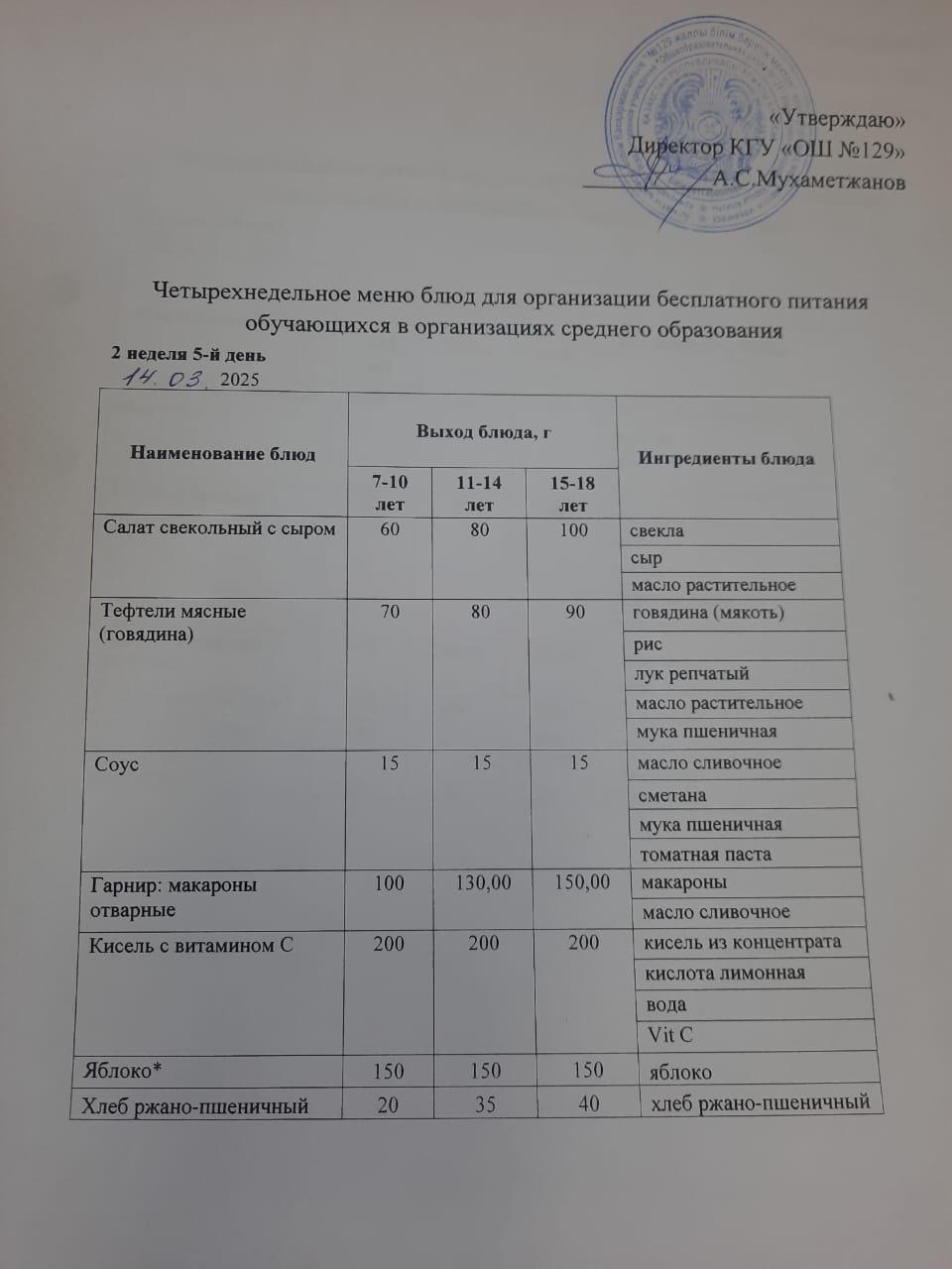 14.03.2025 арналған асхана мәзірі/ 14.03.2025 Меню столовой на год