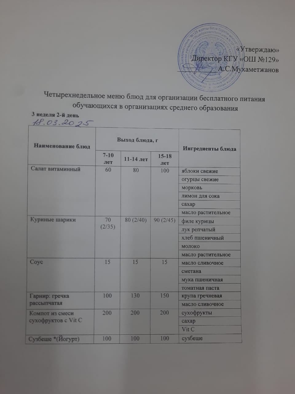 18.03.2025 арналған асхана мәзірі/ 18.03.2025 Меню столовой на год