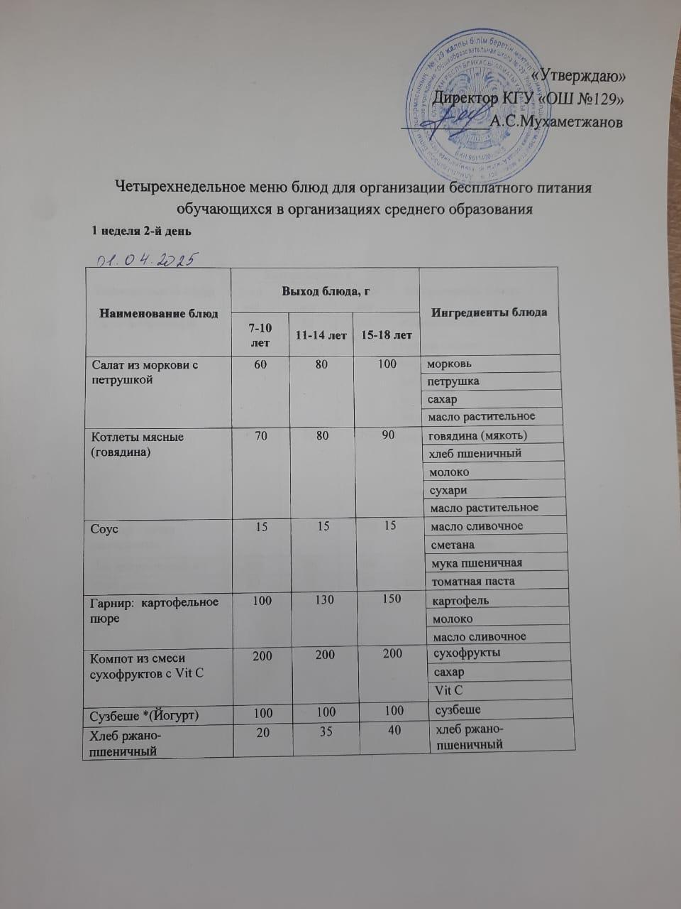 01.04.2025 арналған асхана мәзірі/ 01.04.2025 Меню столовой на год
