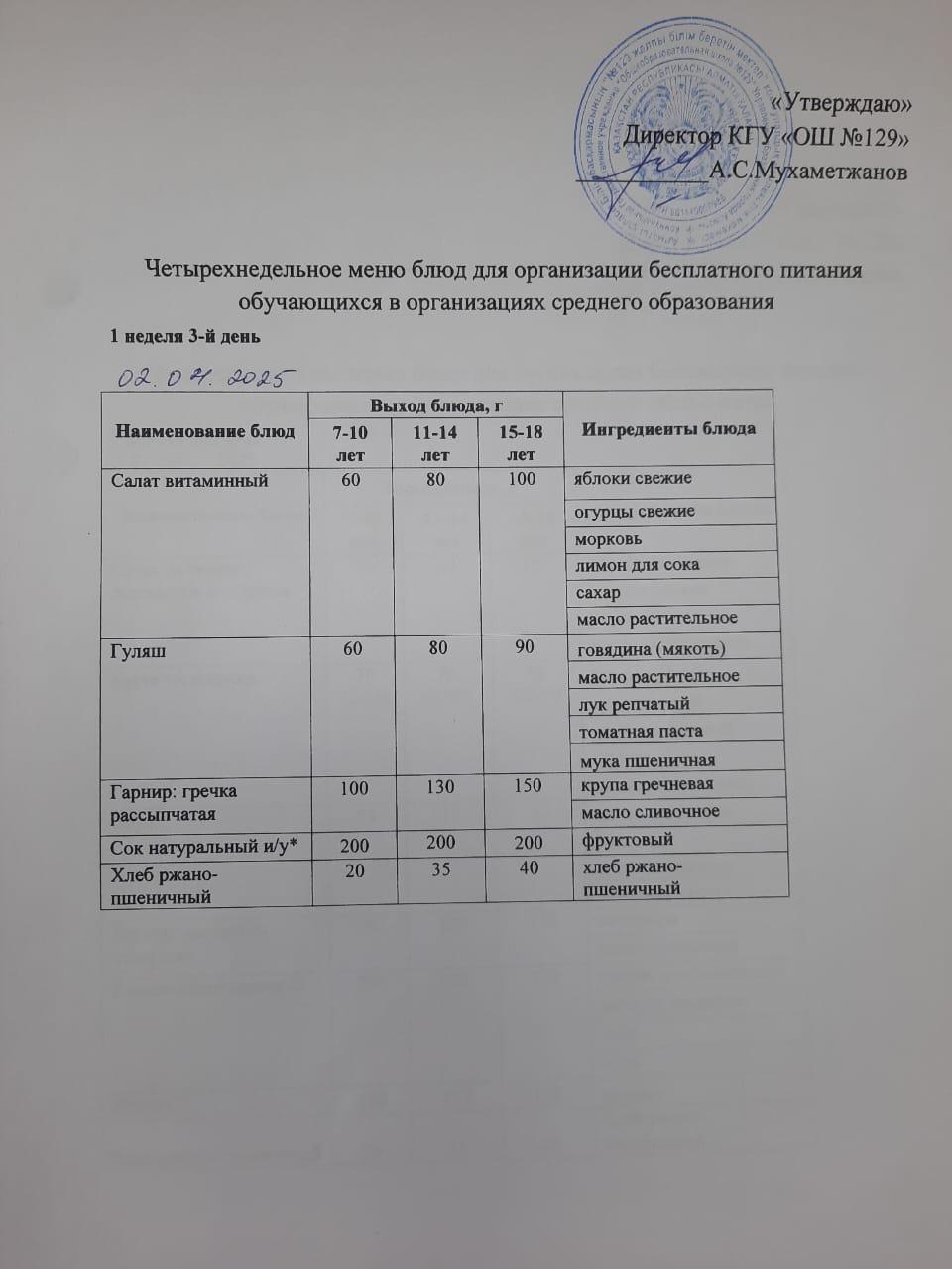 02.04.2025 арналған асхана мәзірі/ 02.04.2025 Меню столовой на год