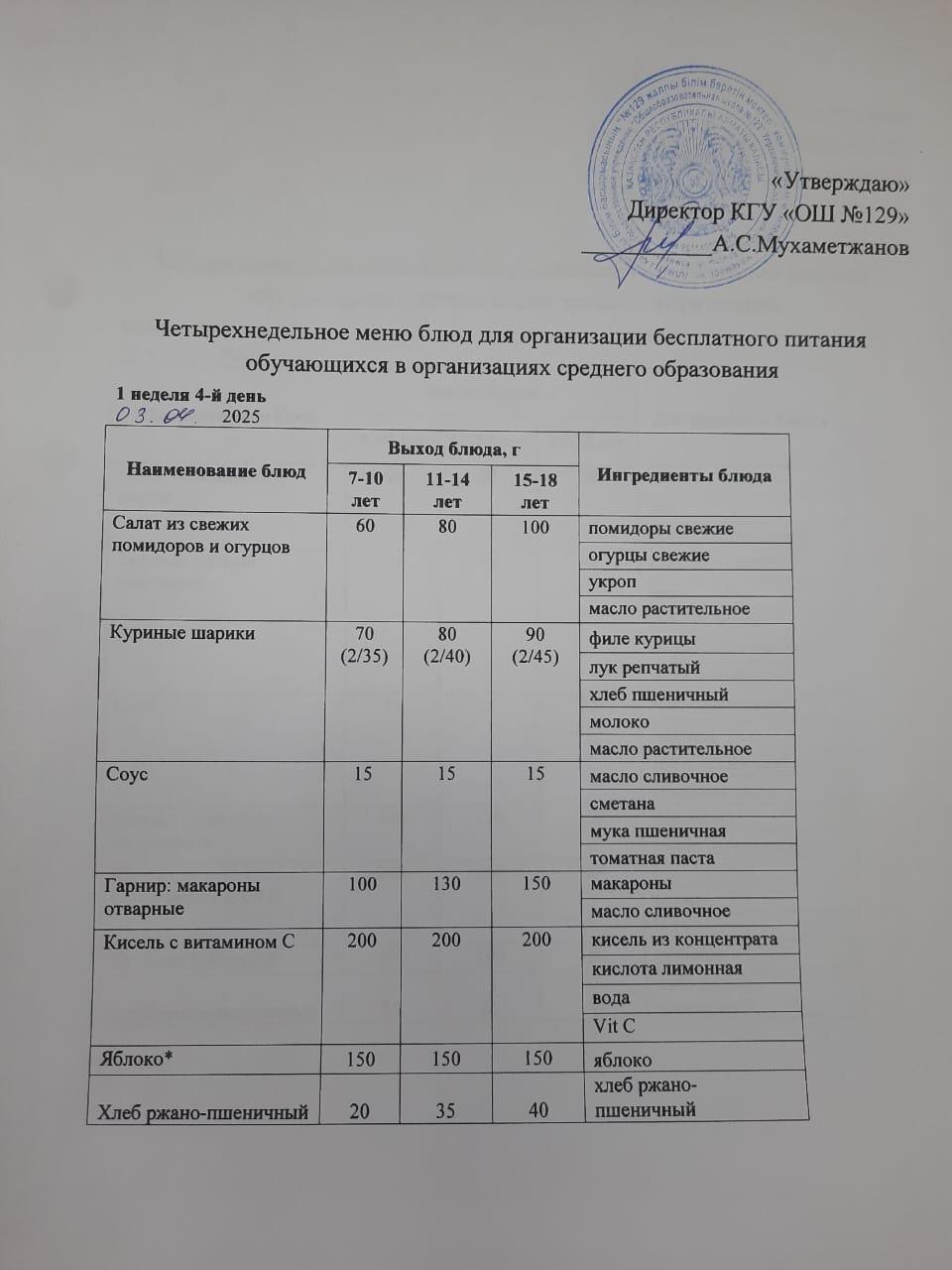 03.04.2025 арналған асхана мәзірі/ 03.04.2025 Меню столовой на год