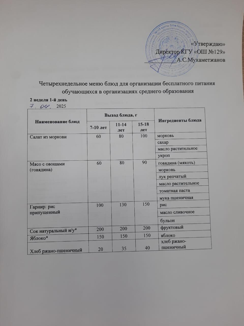 07.04.2025 арналған асхана мәзірі/ 07.04.2025 Меню столовой на год