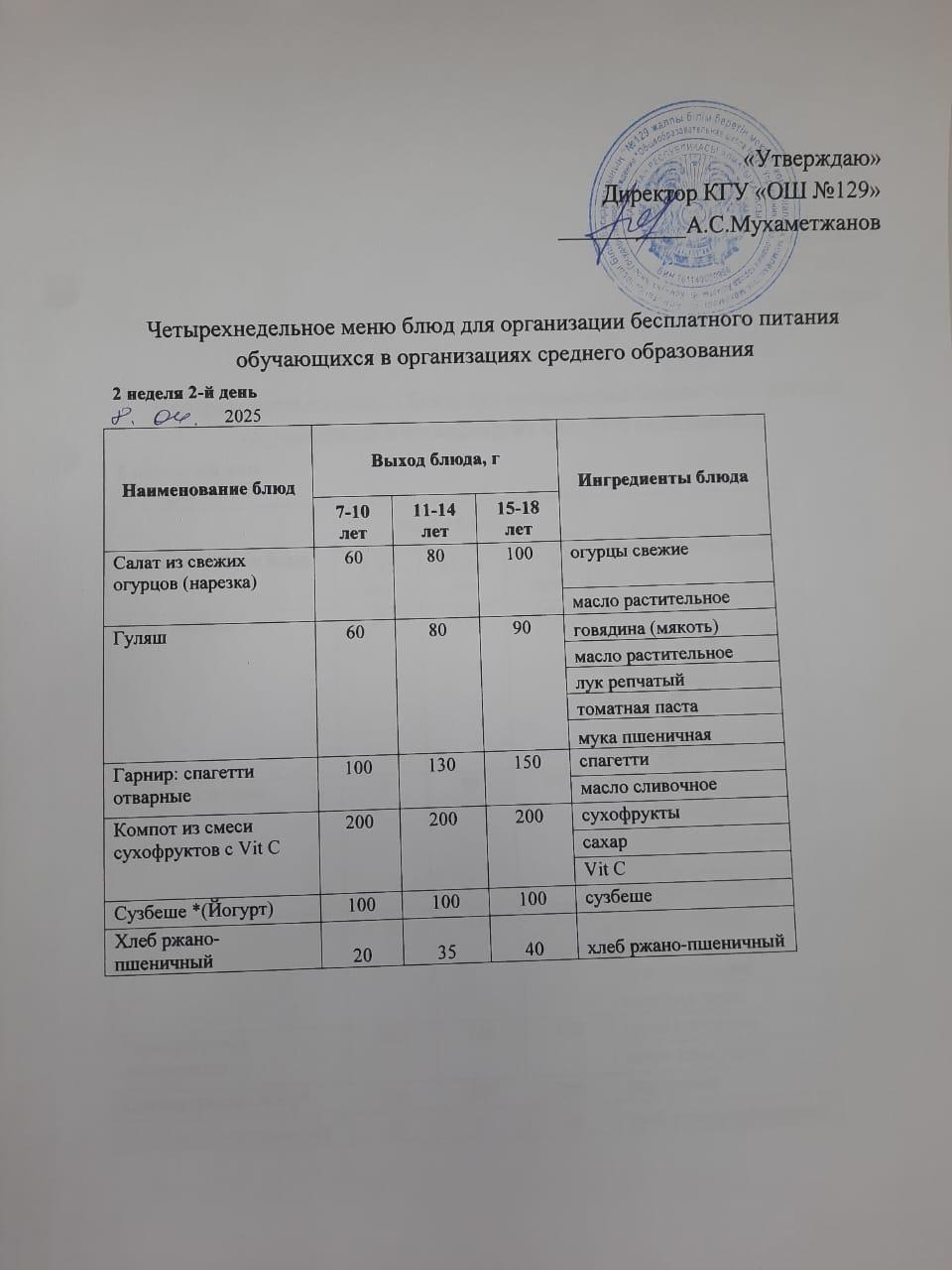 08.04.2025 арналған асхана мәзірі/ 08.04.2025 Меню столовой на год