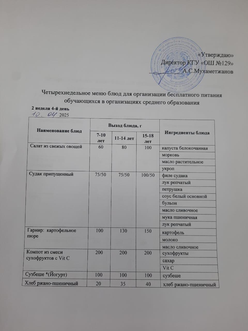 10.04.2025 арналған асхана мәзірі/ 10.04.2025 Меню столовой на год