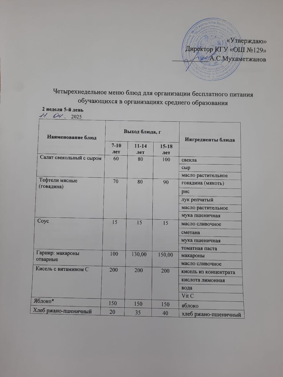 11.04.2025 арналған асхана мәзірі/ 11.04.2025 Меню столовой на год