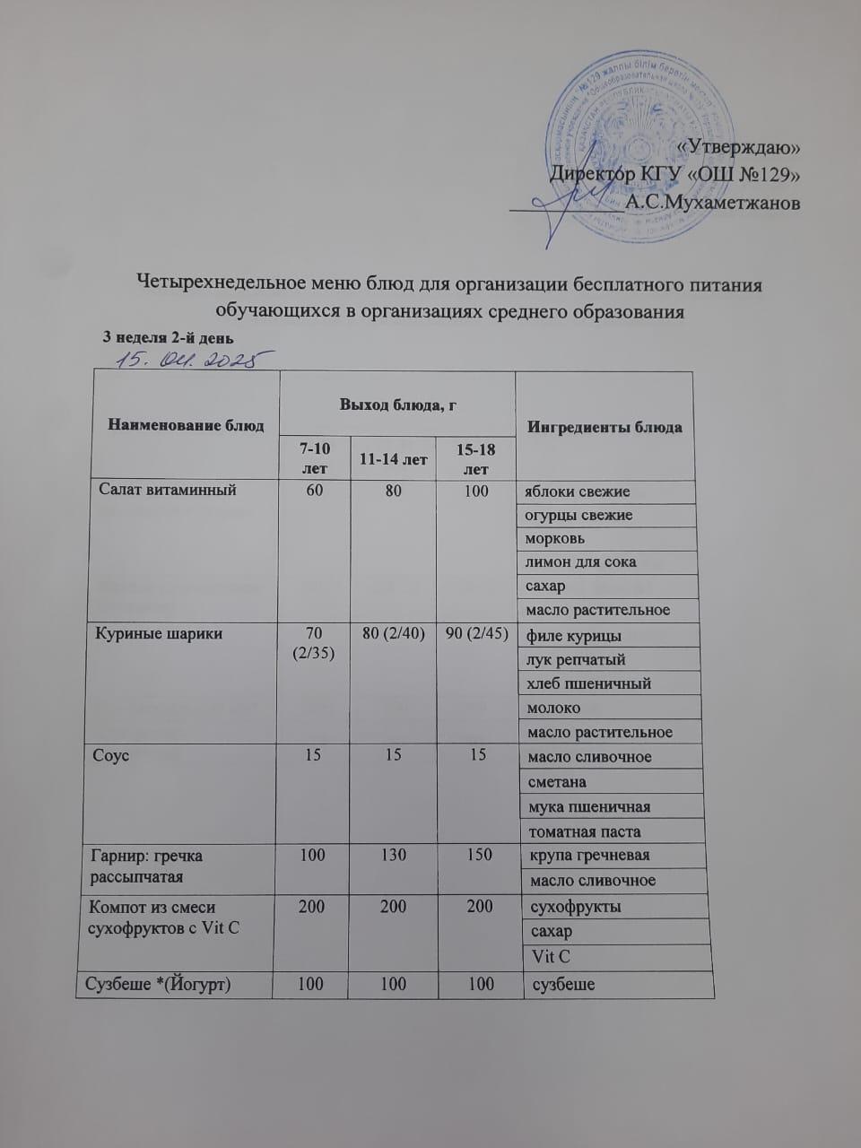 15.04.2025 арналған асхана мәзірі/ 15.04.2025 Меню столовой на год