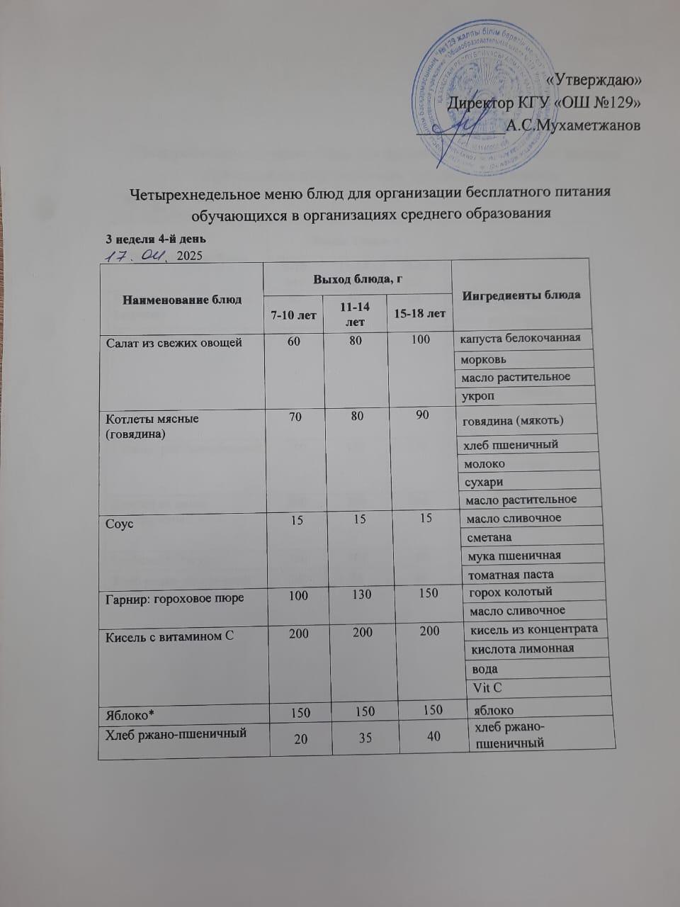 17.04.2025 арналған асхана мәзірі/ 17.04.2025 Меню столовой на год