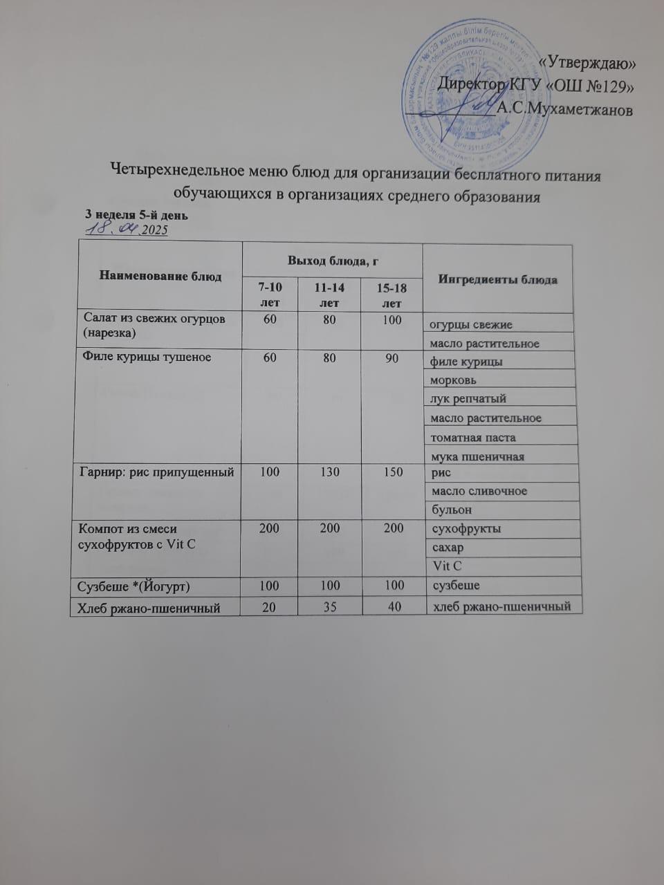18.04.2025 арналған асхана мәзірі/ 18.04.2025 Меню столовой на год