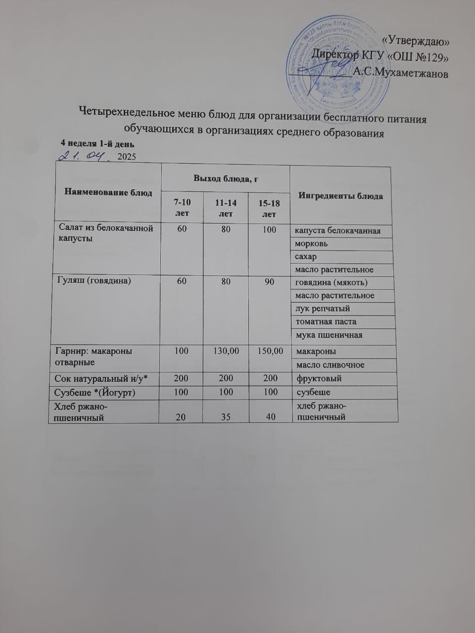 21.04.2025 арналған асхана мәзірі/ 21.04.2025 Меню столовой на год