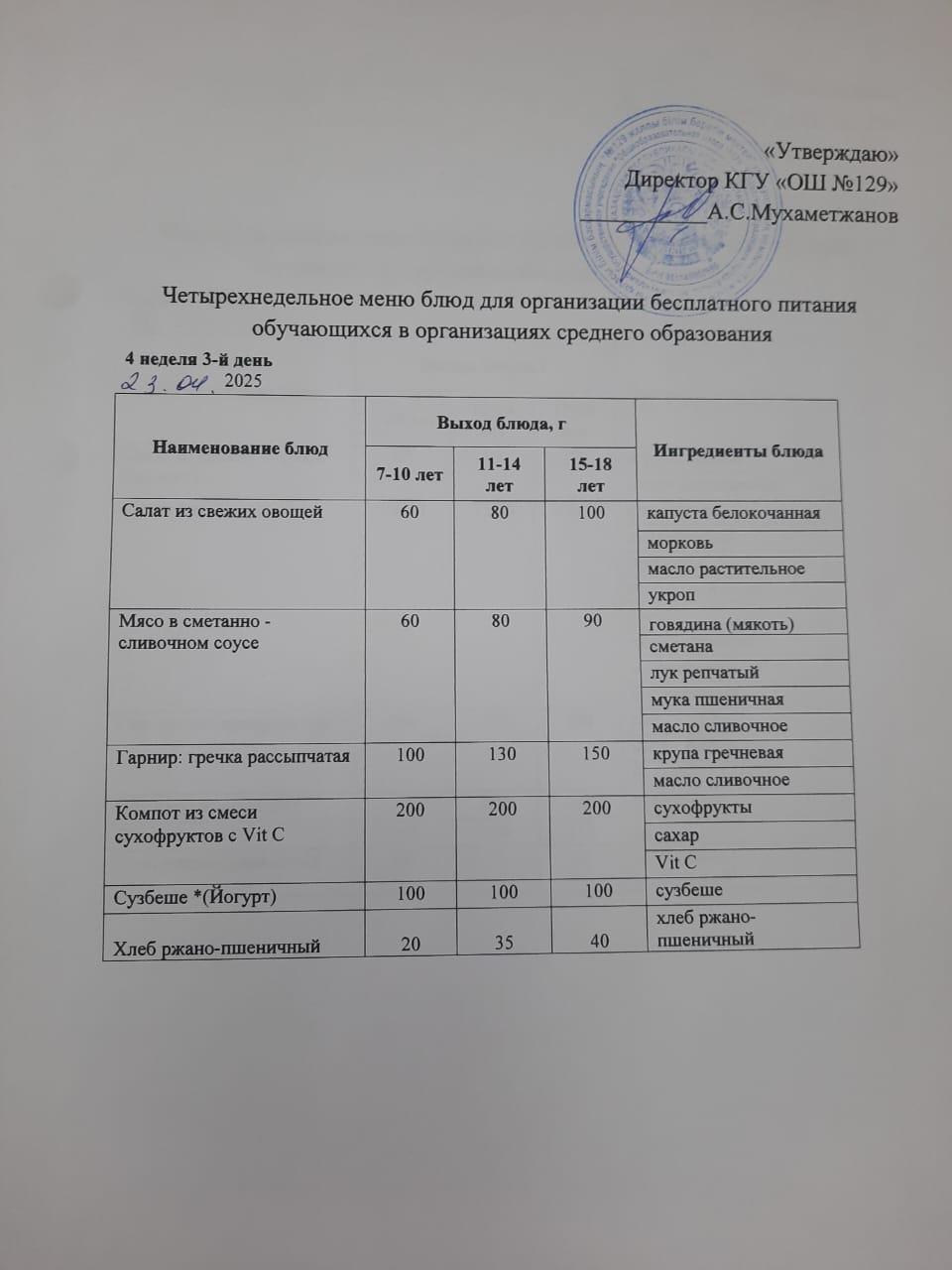 23.04.2025 арналған асхана мәзірі/ 23.04.2025 Меню столовой на год