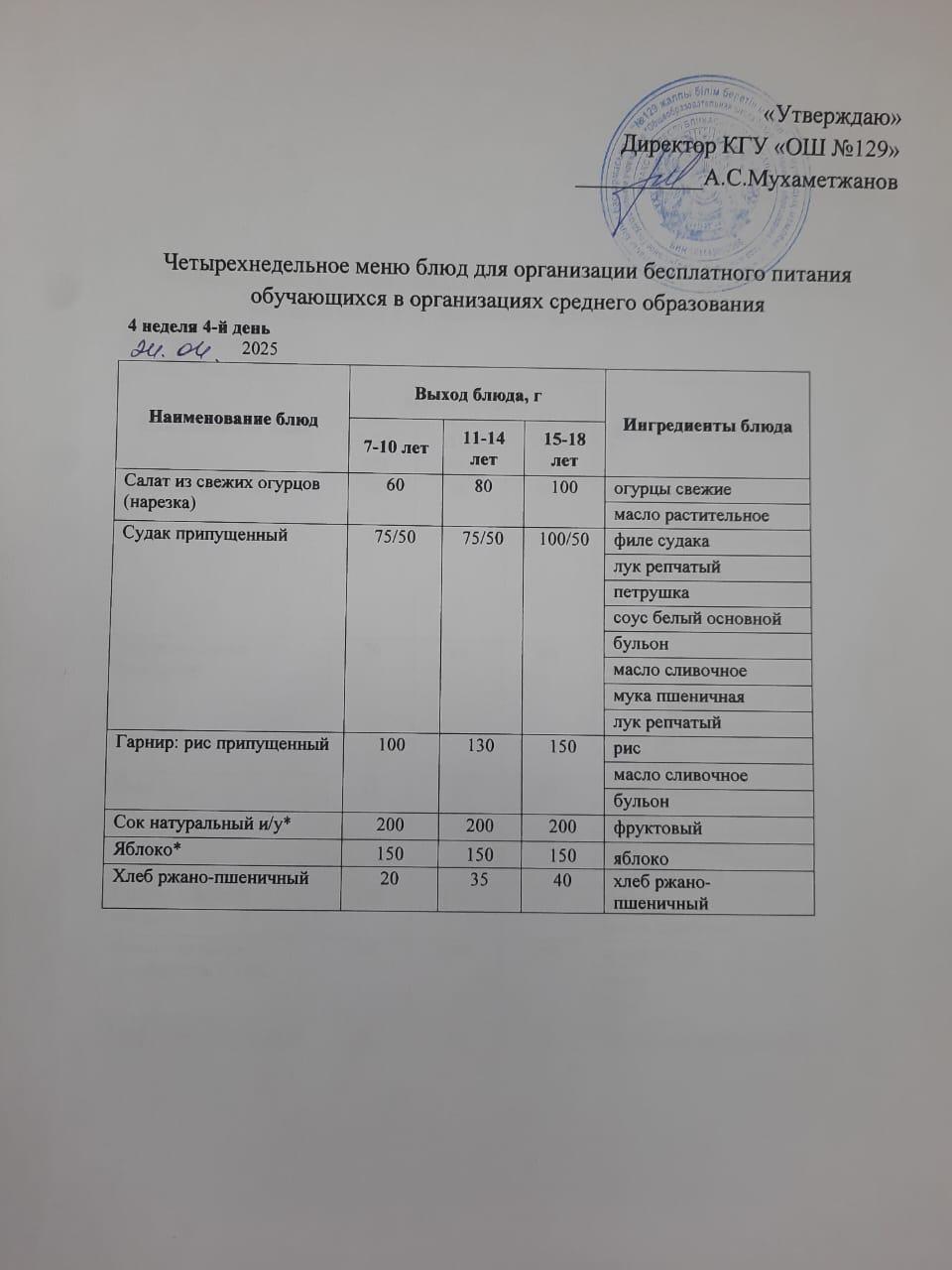 24.04.2025 арналған асхана мәзірі/ 24.04.2025 Меню столовой на год