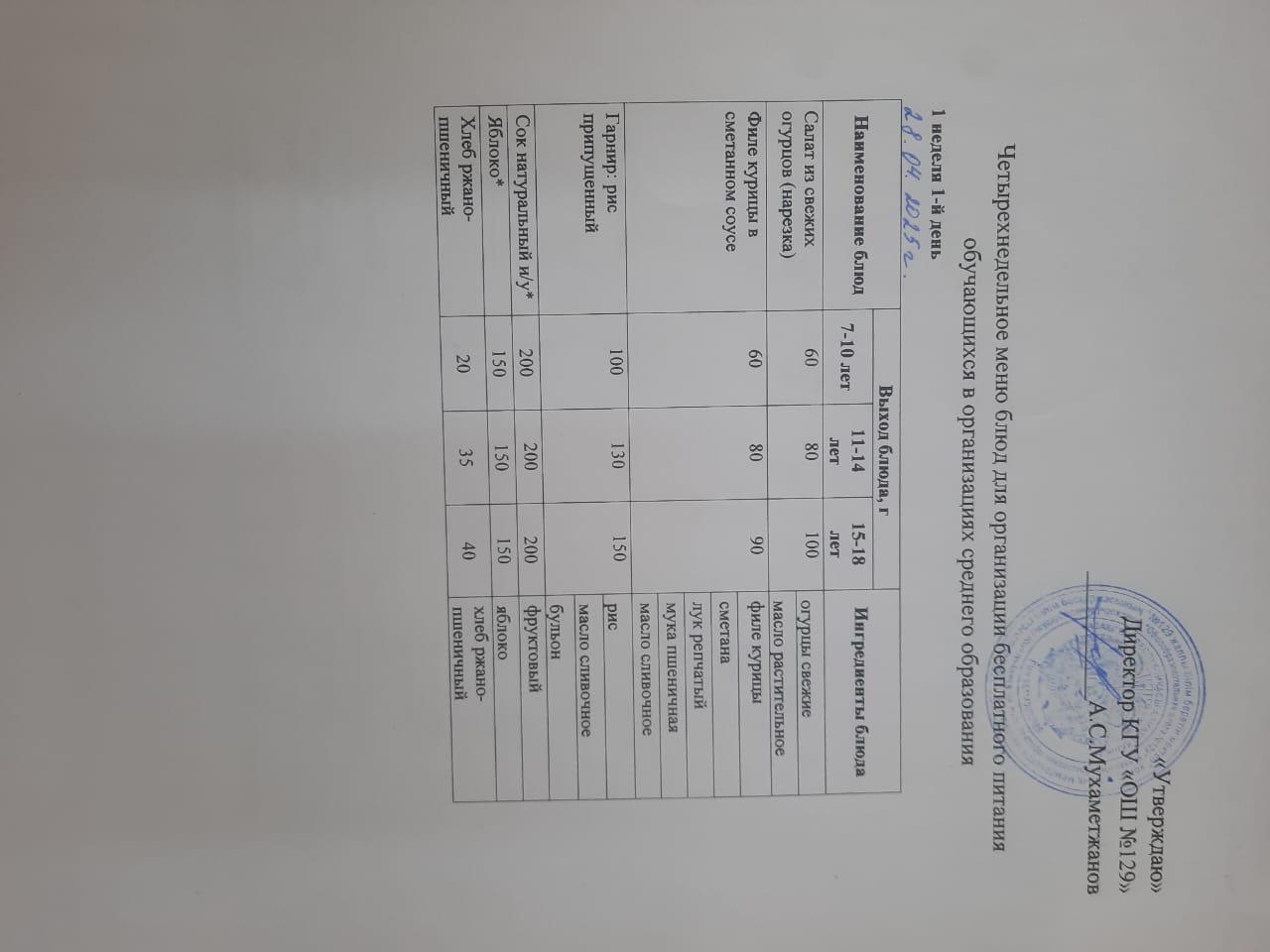 28.04.2025 арналған асхана мәзірі/ 28.04.2025 Меню столовой на год