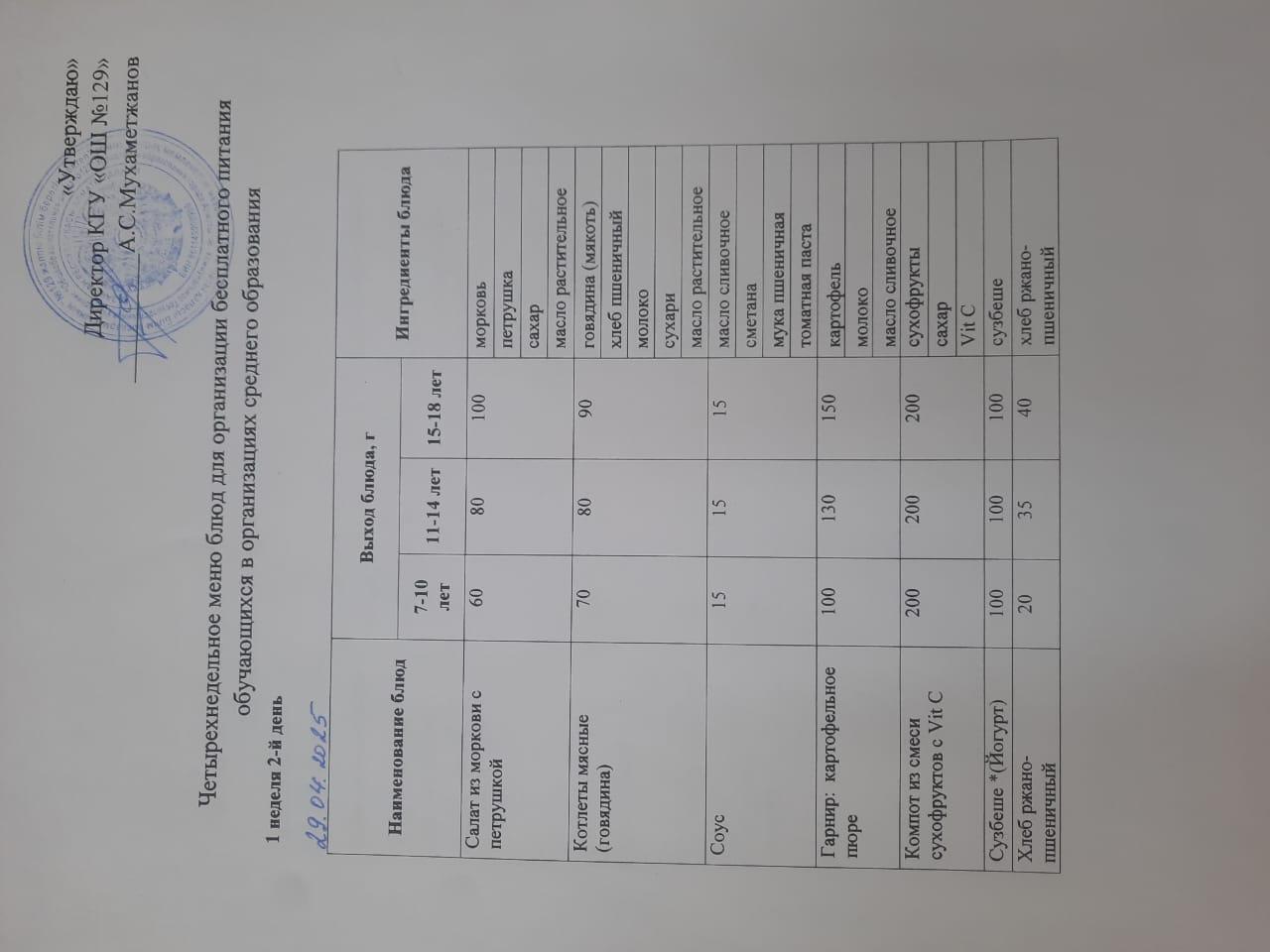 29.04.2025 арналған асхана мәзірі/ 29.04.2025 Меню столовой на год