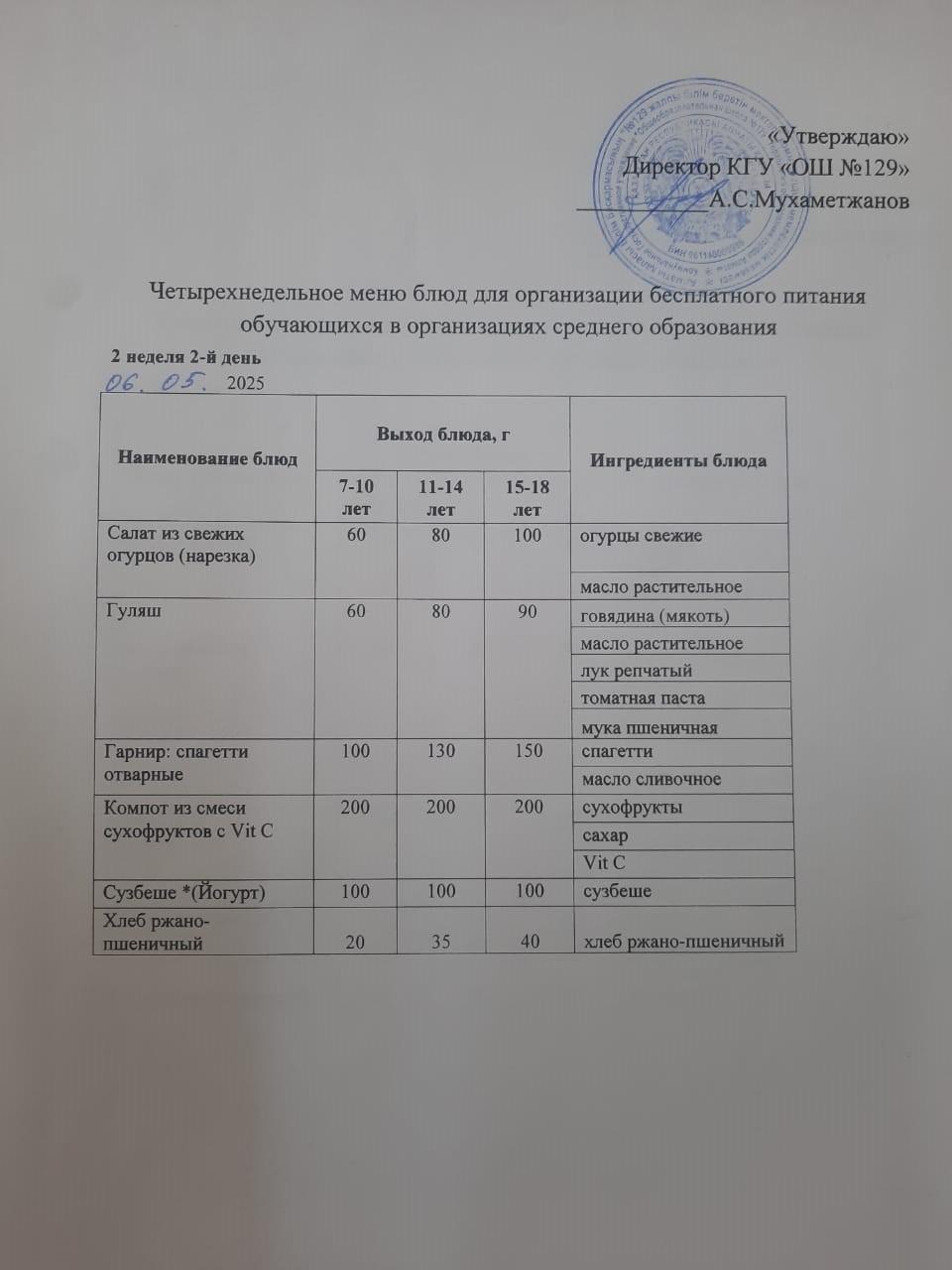 06.05.2025 арналған асхана мәзірі/ 06.05.2025 Меню столовой на год