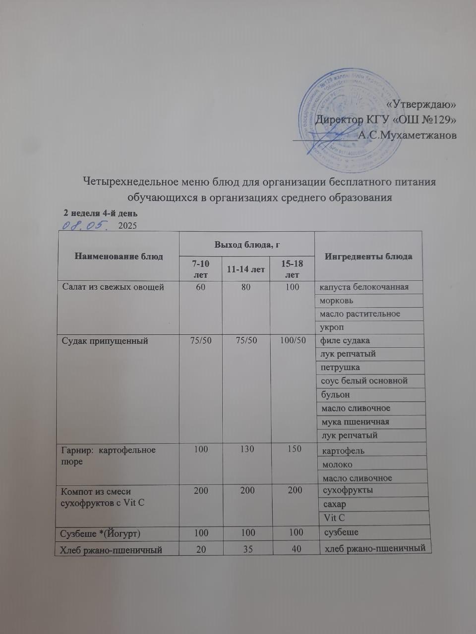 08.05.2025 арналған асхана мәзірі/ 08.05.2025 Меню столовой на год