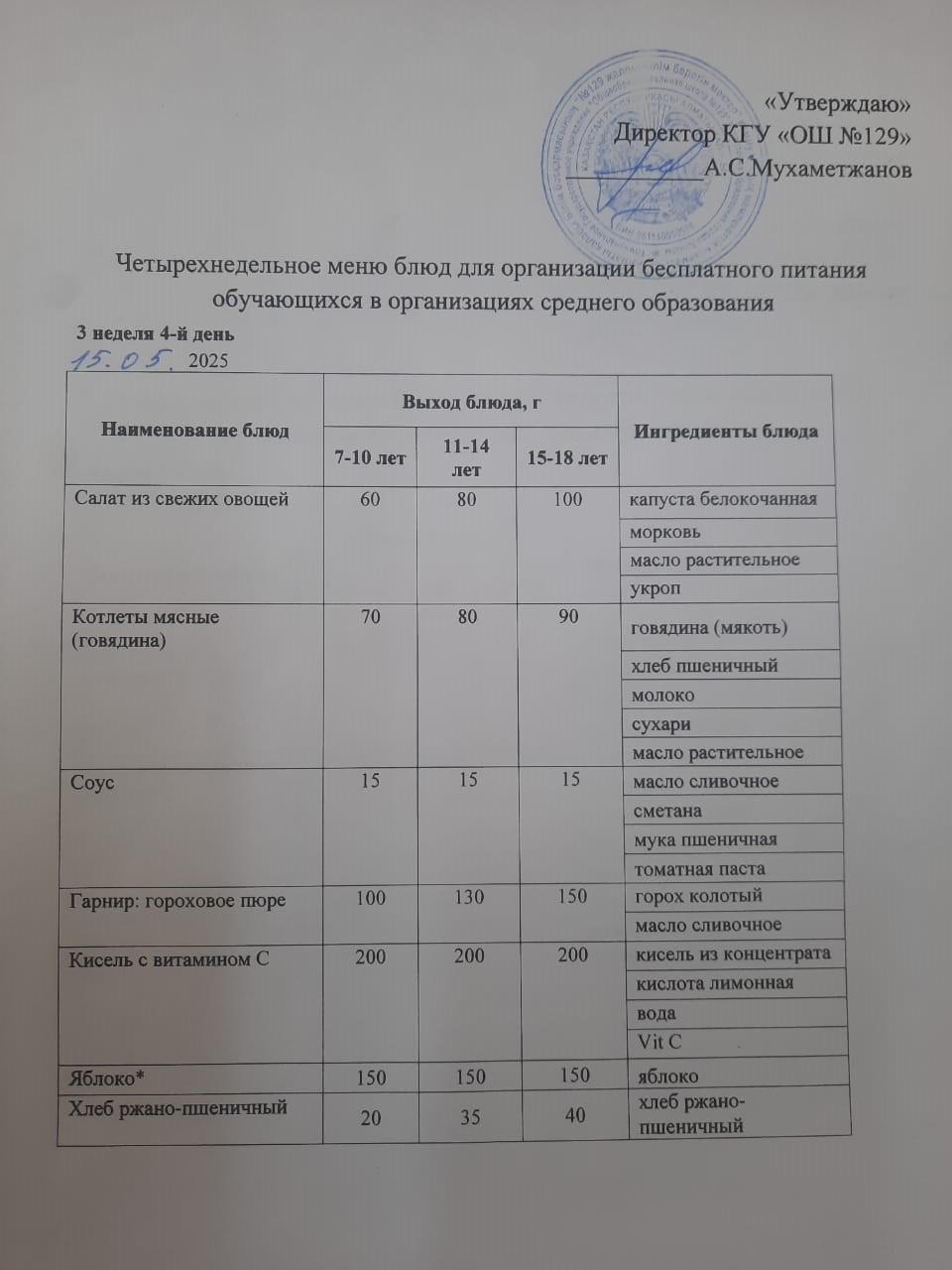 15.05.2025 арналған асхана мәзірі/ 15.05.2025 Меню столовой на год